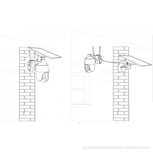 HD 1080p CCTV-camera op zonne-energie